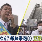 どうなっているの？都知事選　候補者レポ（５）立花孝志氏【テレ東政治リポート】（2020年7月3日）