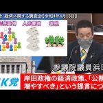 浜田聡の意見表明 参議院国民生活・経済に関する調査会 2022年4月13日　国民負担率は下げるべし、等