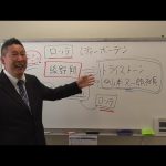 私が責任をもって【ガーシーを地上波テレビに出演させます！】★【綾野剛】氏をＣＭ起用し続ける理由をスポンサー【ロッテ】から文書で回答して頂きました。みなさんしばらく【レディーボーデン】買うのやめましょう