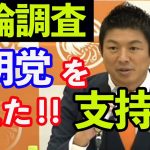 【参政党】神谷宗幣 が議員になって１か月、支持率が上昇中！