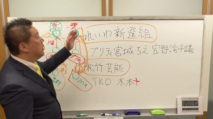 れいわ新選組の詐欺行為と松竹芸能の詐欺行為の対応の違いが凄すぎる。プリティ宮城ちえ市議はやってる事TKO木本さんと同じなのに