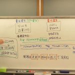 【最新情報】ＮＨＫの受信料を安心して不払いする方法の紹介　元ＮＨＫ職員・ＮＨＫ党党首　立花孝志