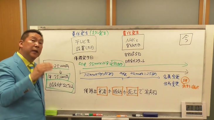 【最新情報】ＮＨＫの受信料を安心して不払いする方法の紹介　元ＮＨＫ職員・ＮＨＫ党党首　立花孝志