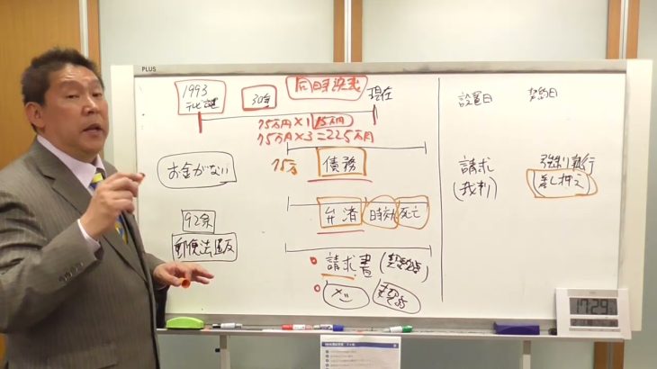 ＮＨＫ受信料は契約して不払いがお得、裁判されたらＮＨＫ党にご相談ください。