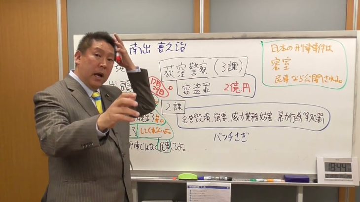 暗号資産女子金ちゃんと南出喜久治弁護士に対して対談を申し込みます。