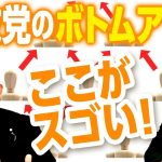 参政党独自のボトムアップ運営の全貌を公開！他の政党との違いは？神谷宗幣氏が考える年齢詐称より重い罪とは！？｜第177回 選挙ドットコムちゃんねる #2