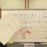 ＮＨＫ郵便法違反は不起訴【嫌疑不十分】