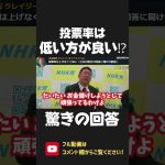 投票率は低いままで良い！？立花孝志の驚きの回答！浜田聡「麻生太郎さんも同じこと言ってましたね」【 NHK党 政治家女子48党 立花孝志 切り抜き 】 #shorts