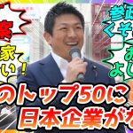 ☆世界トップ50に日本企業が無い！【参政党・街頭演説】神谷宗幣　加地まさなお