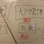 本日、大津綾香氏を名誉毀損の罪で刑事告訴する前提で、麻布警察に相談に行ってきました！立花孝志が殺人依頼することなどあり得ません！