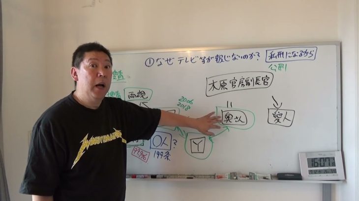 なぜテレビは週刊文春の木原誠二官房副長官問題を報道しないのか？について解説