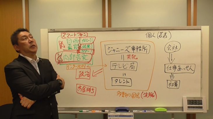 ジャニーズ事務所の会見を観ての感想　これでテレビ局の衰退は増々進みます。　ジャニー喜多川の被害者は私に電話下さい。無料で相談承ります。　無料で弁護士の紹介もします。