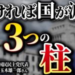 【玉木雄一郎に訊く！③】国が滅びないために守る3つの柱。玉木さんが目指す日本の将来。