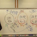 バカでもわかるように解説【なぜ大津綾香に給料未払いの犯罪の疑いがかけられるのか】法人の代表者は【知らなかった！】とか【忘れてた！】では許されない事ばかりなのです。