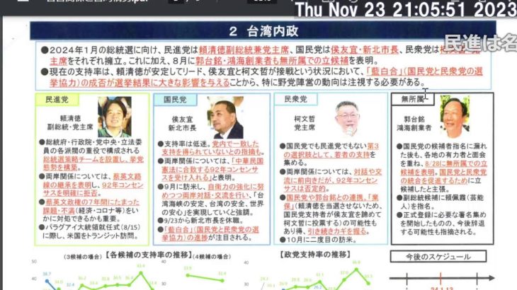 【ライブ配信】台湾総統選挙、野党統一候補は？　X（旧Twitter）スペースと同時配信の方針