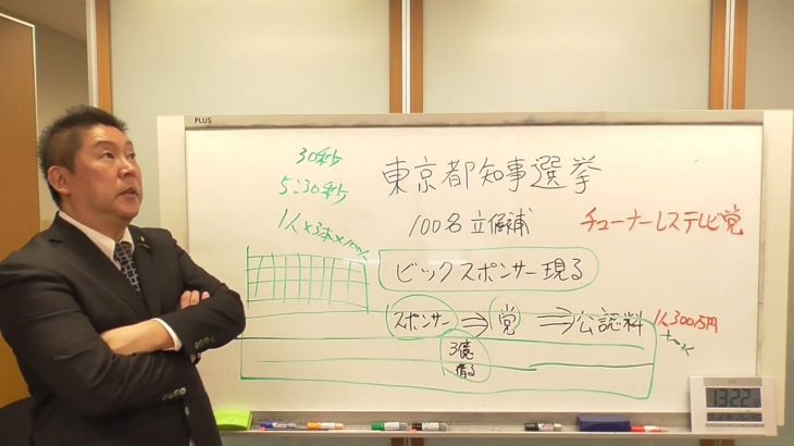 ビックスポンサー現る！東京都知事選挙にチューナーレステレビ党で１００人立候補がほぼ決定！チューナーレステレビを買ってＮＨＫをぶっ壊す！