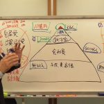 今の政治家は貧乏人が多すぎる、大金持ちが政治家をしないと日本は滅びてしまう。立花孝志は新しい選択を提案します。