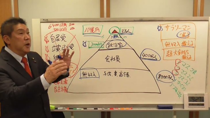 今の政治家は貧乏人が多すぎる、大金持ちが政治家をしないと日本は滅びてしまう。立花孝志は新しい選択を提案します。