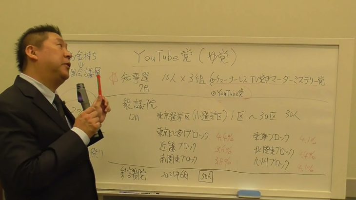 東京都知事選挙は費用対効果がとてもよい宣伝広告です。立花孝志の2024年の選挙戦略