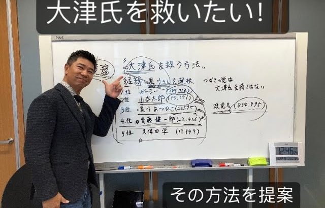 ”大津氏を救う方法”の提案／黒川氏へ未払いと主張する方への説明　本日銀座のBARに行きます。みんな来てねっ