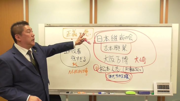 週刊文春第５弾　松本人志問題は政治の問題　正義と悪　ＮＨＫがやるべき仕事を週刊文春がやっている。