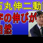 石丸伸二氏のユーチューブ動画の数字がいろいろおかしい件