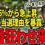 【大逆転】当選確率が低いと言われていた石丸氏が大逆転出来る理由【石丸市長／石丸伸二／東京都知事選】