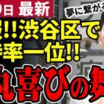 【石丸伸二最新】都知事選へ新橋で街頭演説！衝撃の支持率が発表され石丸氏が喜びの舞を踊る!!小池知事蓮舫氏は共同会見で完敗【石丸市長／勝手に論評】