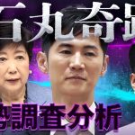 【石丸奇跡は起きるか】小池優勢、蓮舫失速！番狂せ大逆転のシミュレーションはこれしかない！都知事選情勢トレンド調査を徹底分析　政治ニュースを面白くわかりやすく！新世代の解説動画