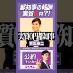 #石丸伸二 #東京都知事選挙 #報酬0円 都知事の報酬は0円になりますね