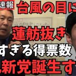 【東京都知事選挙開票結果】石丸伸二さんの進撃がヤバすぎる…小池百合子さんは100万票ぐらいは落として蓮舫さんを抜く【石丸新党誕生の伏線か？】【立花孝志  小池百合子  NHK党  切り抜き】