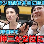 大波乱の東京都知事選挙！石丸伸二が蓮舫超えの衝撃！150万票を取る！と石丸陣営の選挙参謀は語る。元博報堂作家本間龍さんと一月万冊