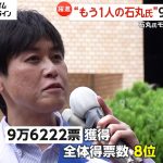 【躍進】都知事 “じゃない方” 石丸幸人氏は全体8位で「本当に申し訳ない」健闘の石丸伸二氏はモデルの映画まで公開へ