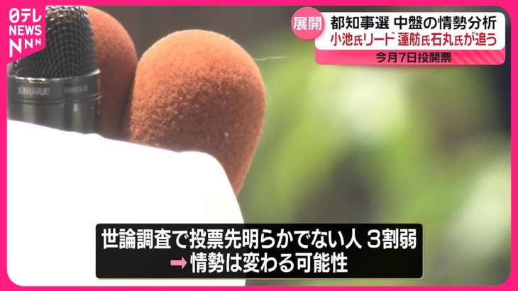 【東京都知事選】小池氏リード、蓮舫氏・石丸氏が追う…中盤の情勢分析  各陣営の受け止めは？