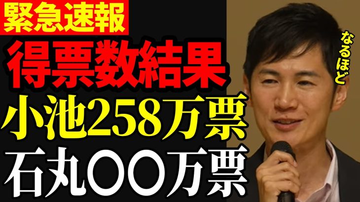 【石丸猛追】都知事選の票読みが衝撃の結果【石丸伸二/都知事選/小池百合子】