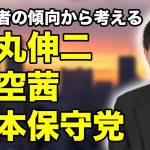 支持者の傾向から考える石丸伸二、暇空茜、日本保守党