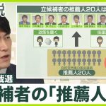 【自民党総裁選】「推薦人」を分析──“裏金”議員を多く集めた候補は？ 戦いの軸は3候補か…出陣式に見る“国会議員票”の勢い