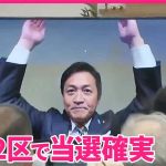 【当選確実】香川2区で国民・玉木雄一郎氏  党代表｜2024衆議院選挙