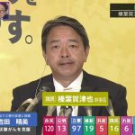 石丸伸二氏の登壇は「個人の考え。我々から頼んでいません」躍進の国民民主党・榛葉幹事長が明らかに【衆院選2024】