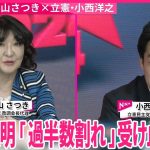 【衆議院選挙】自民・片山さつき政調会長代理×立憲民主・小西洋之参院議員  開票ライブ｜2024衆議院選挙