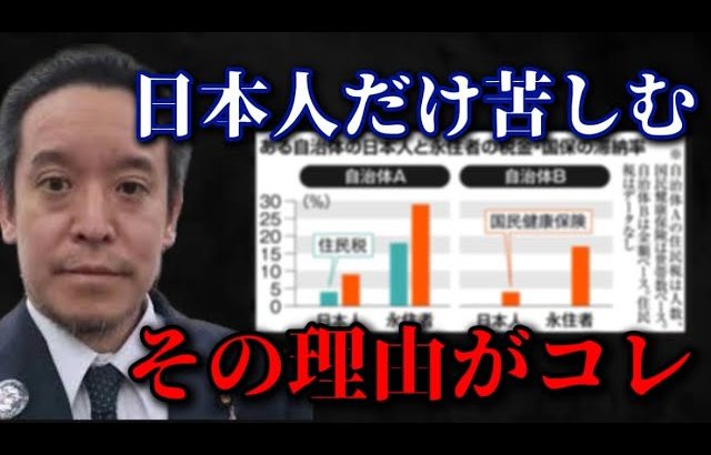 税金を払わない永住外国人の実態に迫る【浜田聡　切り替え】