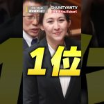 ハーフの国会議員3選！【小野田紀美、蓮舫、えりアルフィヤ】