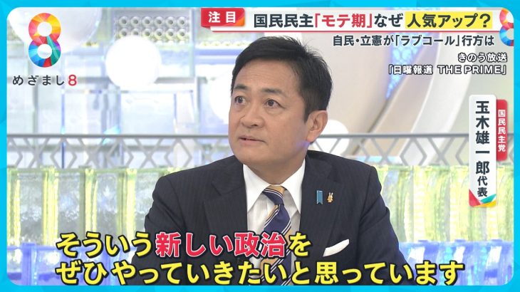 【注目】国民民主党 “モテ期” なぜ人気アップに？ 玉木代表｢手取りを増やす経済政策｣とは？【めざまし８ニュース】