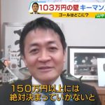 【玉木氏を直撃】年収の壁は「１５０万円以上は絶対。１７８万円に近づける」“目指す金額”明かす　きょうの再協議見送りは「自民・宮沢税調会長が都合が悪いからと…」（2024年12月24日）