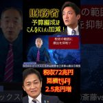 @samejimatimes 予算編成はこんなにいい加減！　#財務省　#玉木雄一郎　#国民民主党　#税収　#減税　#鮫島タイムス