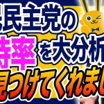 国民民主党 支持率 初の野党第一党に 理由を大分析！玉木雄一郎が解説