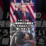 浜田聡「NHKはトランプ大統領の偏向報道をやめろ!」