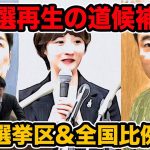 石丸伸二代表の再生の道が参院選候補発表！東京選挙区&全国比例区展望