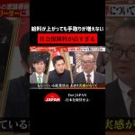 社会保険料が高すぎる #石丸伸二 #吉村知事 #社会保険 #経営者