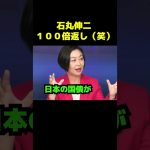 石丸伸二１００倍返し #政治 #議会 #ブチギレ #石丸伸二